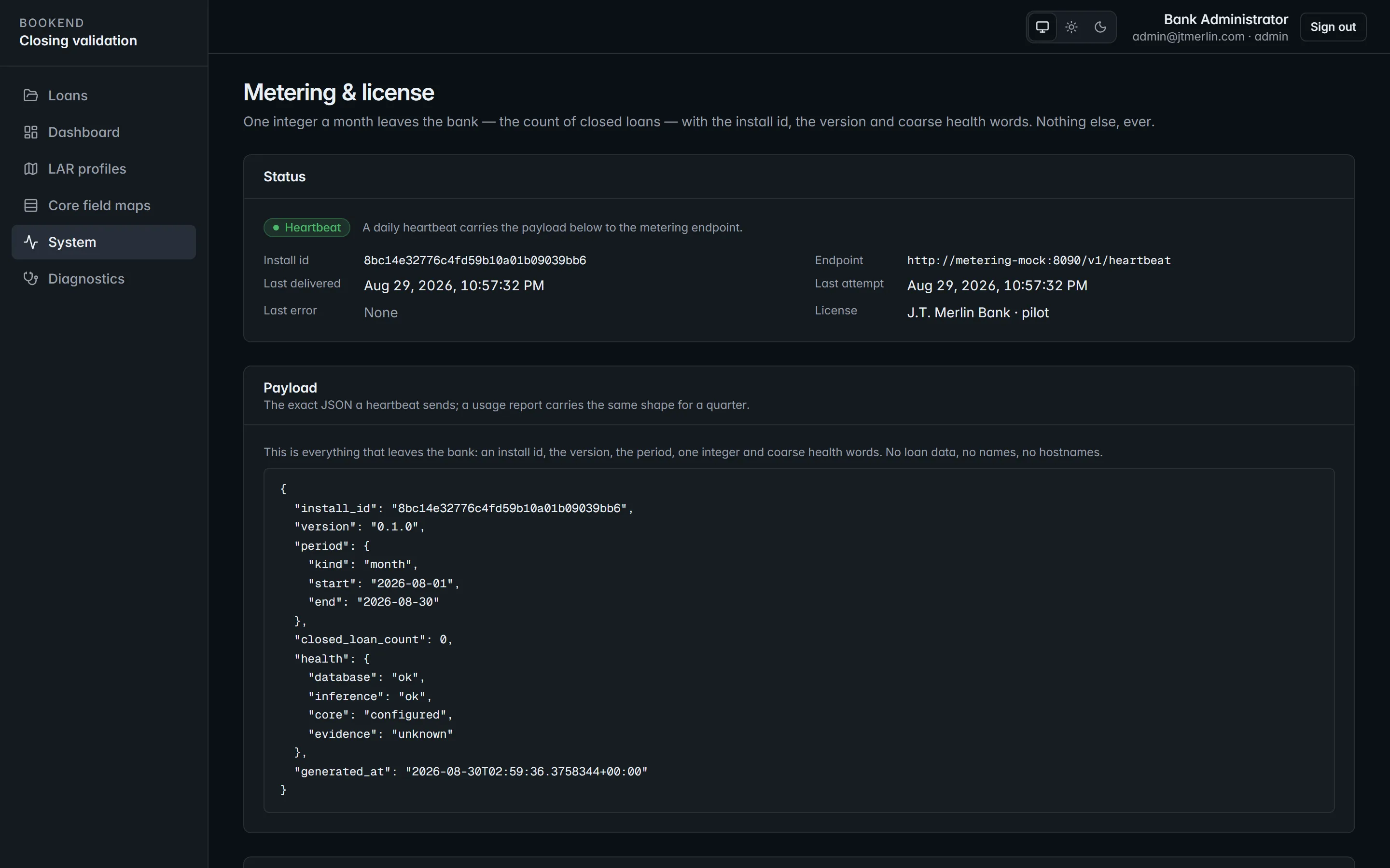 The Bookend metering screen showing the exact heartbeat payload — install id, version, period, closed loan count and health — and the delivery history.