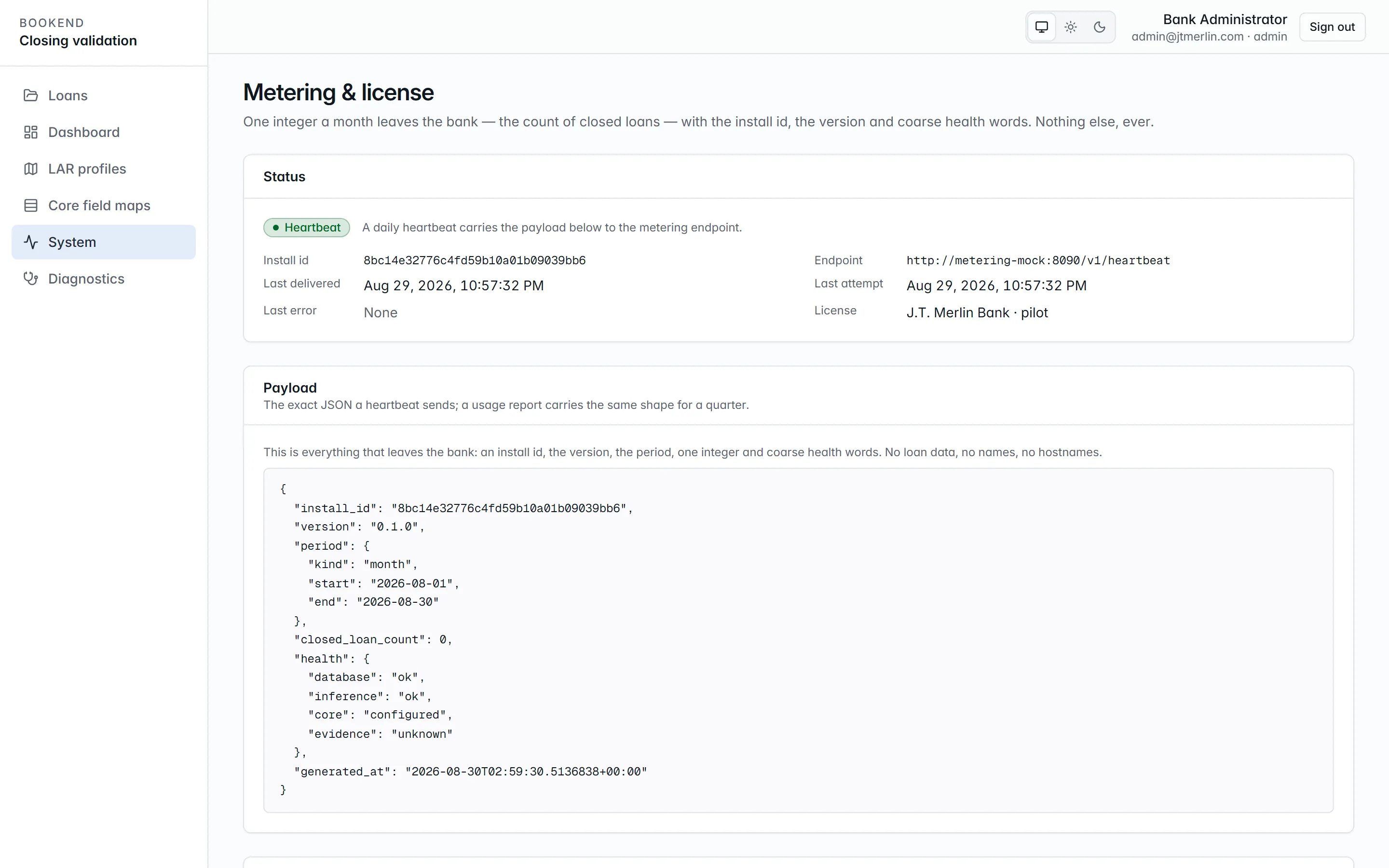 The Bookend metering screen showing the exact heartbeat payload — install id, version, period, closed loan count and health — and the delivery history.