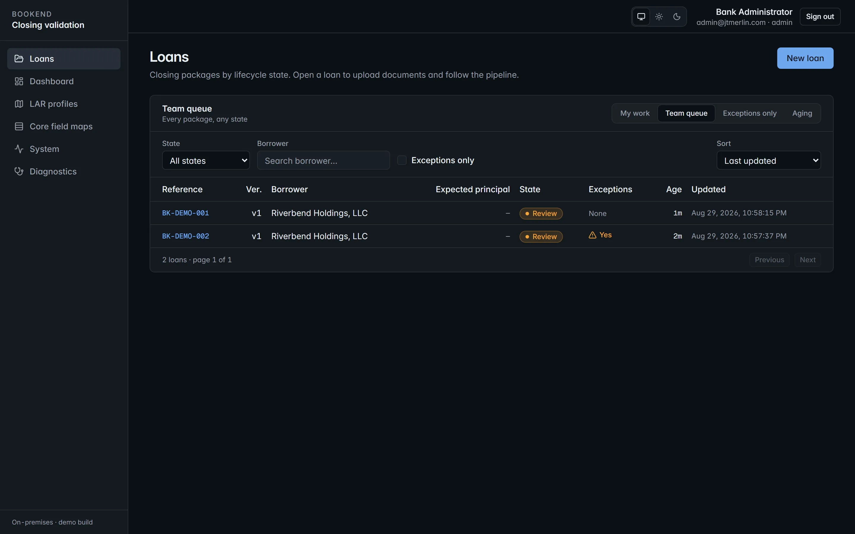 The Bookend loan queue showing packages by lifecycle state with exception flags, assignees and aging.