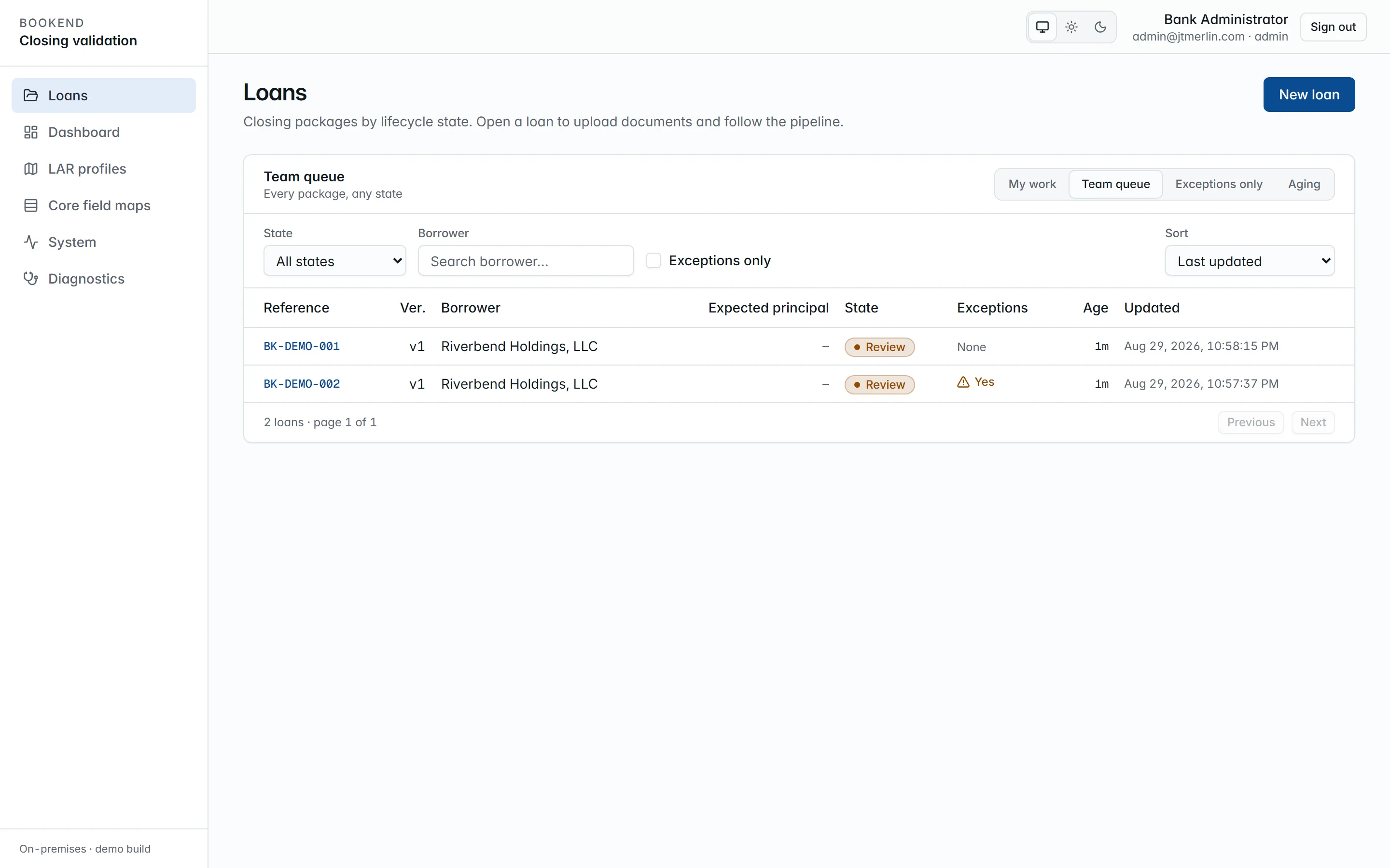 The Bookend loan queue showing packages by lifecycle state with exception flags, assignees and aging.